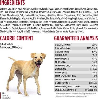 Nulo FreeStyle Adult Trim Dry Dog Food - High Protein Grain Free Dog Food for Healthy Weight Management, Natural Kibble with Probiotics, L-Carnitine and Fiber for Small, Medium, Large Breeds, 6lb Bag