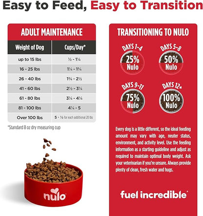 Nulo FreeStyle Adult Trim Dry Dog Food - High Protein Grain Free Dog Food for Healthy Weight Management, Natural Kibble with Probiotics, L-Carnitine and Fiber for Small, Medium, Large Breeds, 6lb Bag