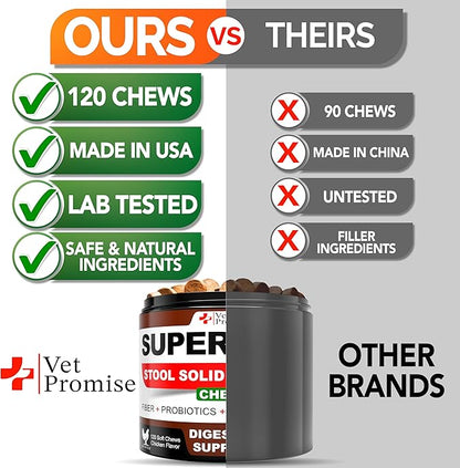 Super Poop Probiotics for Dogs - Dog Stool Softener - Fiber for Dogs Supplement - 6 Probiotics and Digestive Enzymes - Healthy Gut - Perfect for Firm Stool & Diarrhea Relief - 120 Chews