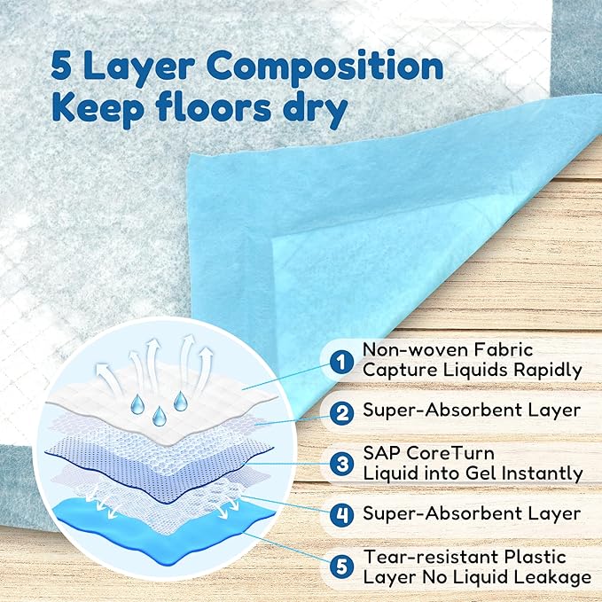 FluffyDream Super Absorbent Waterproof Dog and Puppy Pet Training Pad, Housebreaking Pet Pad, 50-Count Small-Size, 22"x22", Blue
