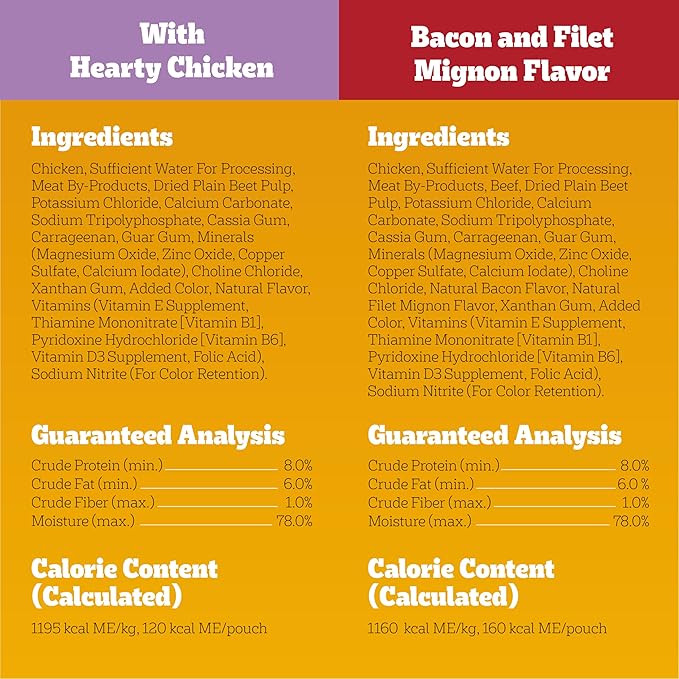 Pedigree Chopped Ground Dinner Wet Dog Food Pouches Variety Pack, 3.5 oz Pouches, 30 Count