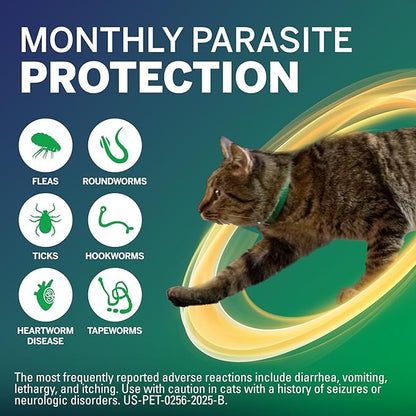 NexGard® Combo (esafoxolaner, eprinomectin, and praziquantel Topical Solution) Flea and Tick Protection Plus Heartworm Disease Preventive for Cats, 1.8-5.5 lbs. (Purple Box) 6 Doses (6 Month Supply)