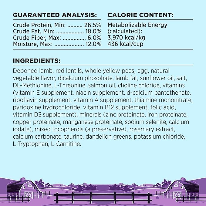 BIXBI Liberty Grain-Free Dry Dog Food, Lamb Recipe – Fresh Meat, High Protein, No Meat Meals – USA Made, 4 lbs