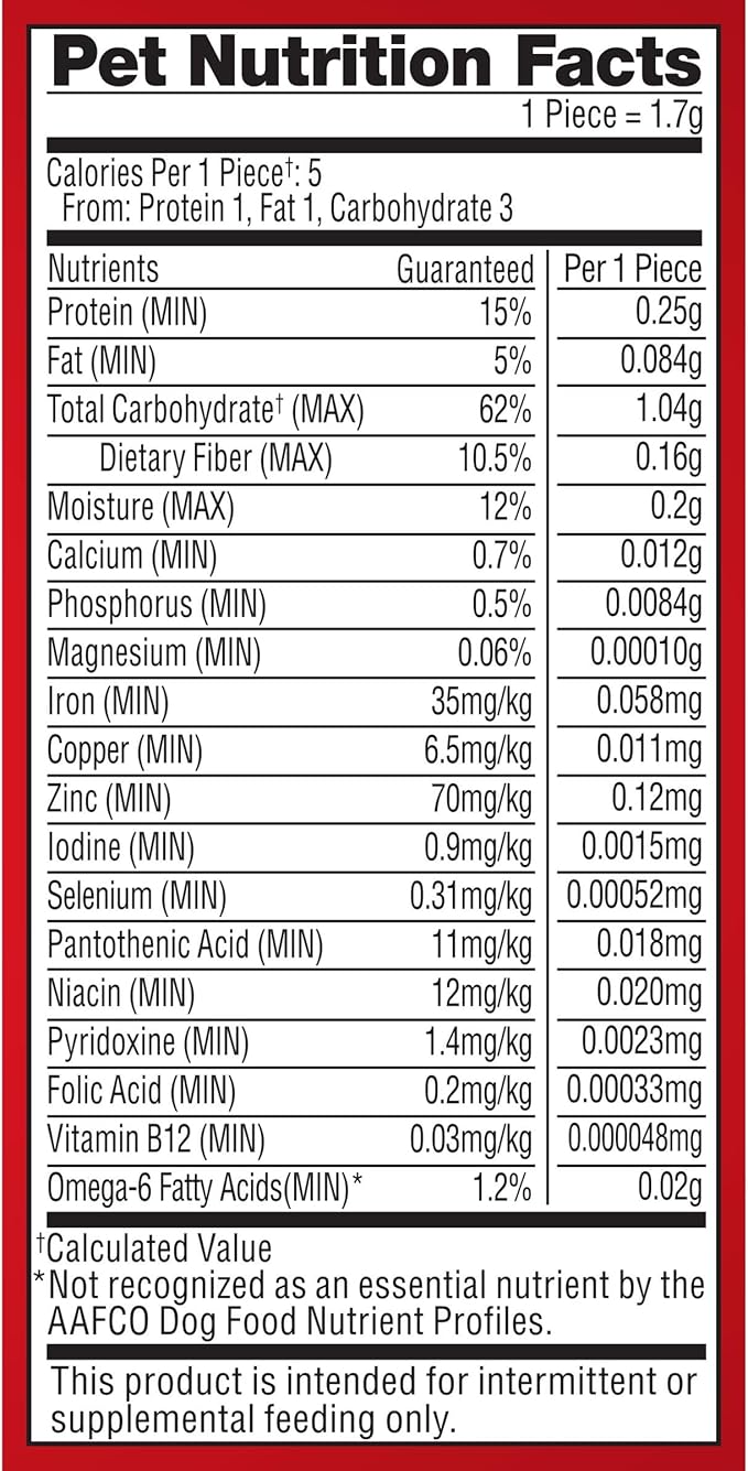 Milk-Bone Flavor Snacks Mini’s Dog Biscuits, Flavored Crunchy Dog Treats, 36 Oz. Canister