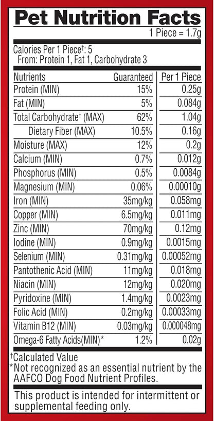 Milk-Bone Flavor Snacks Mini’s Dog Biscuits, Flavored Crunchy Dog Treats, 36 Oz. Canister