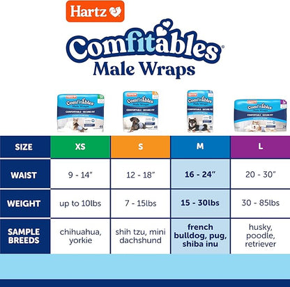Hartz Comfitables Disposable Male Dog Wraps with Stretchy Waistband, Medium 36 Count