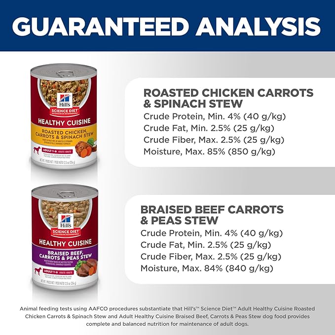 Hill's Science Diet Adult 1-6 Healthy Cuisine Wet Dog Food Variety Pack, Chicken & Beef, 12.5 oz. Cans, 12-Pack