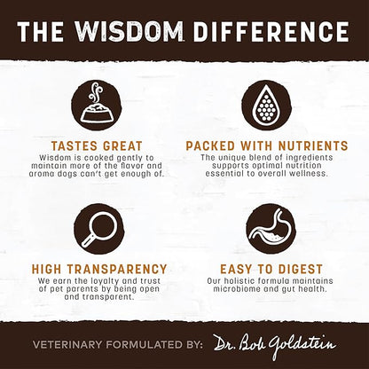 Earth Animal Wisdom Air Dried Jerky - From the Soil Recipe Premium Natural Insect Based Jerky Strips Dog Treats - 4 oz Bag