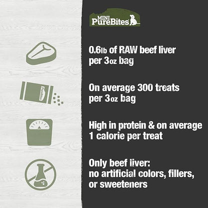 PureBites Mini Beef Liver Freeze Dried Dog Treats, 1 Ingredient, Made in USA, 3oz