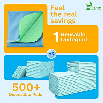 GREEN LIFESTYLE® Washable Underpads - Heavy Absorbency Reusable Bedwetting Incontinence Pads for Kids, Adults, Elderly, and Pets - Toddler Mattress Pads for Bed, Sofa, Floor (Pack of 2 - 30x34)