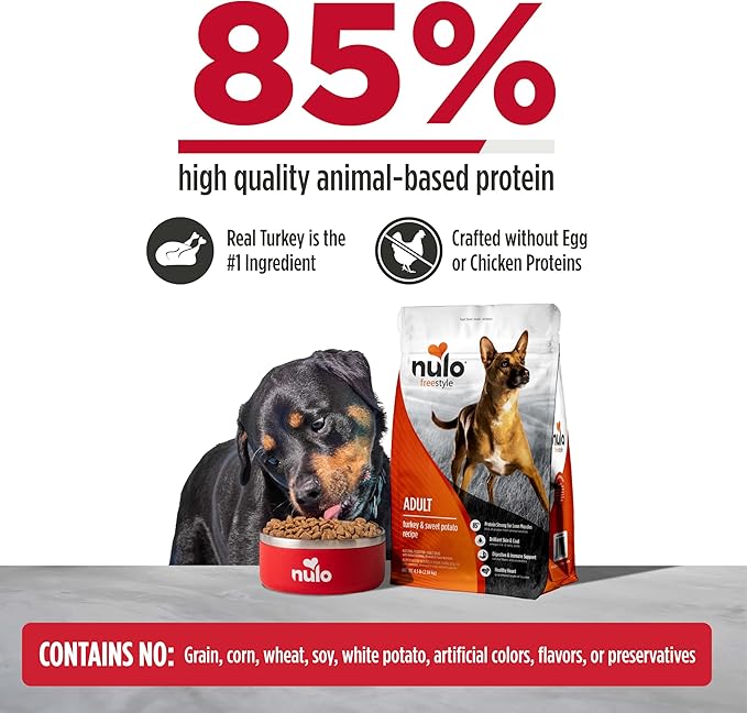Nulo Freestyle Adult Dog Food, Premium All Natural Grain-Free Dry Small Kibble Dog Food, with BC30 Probiotic for Healthy Digestion, and High Animal-Based Protein with no Chicken or Egg Alternatives
