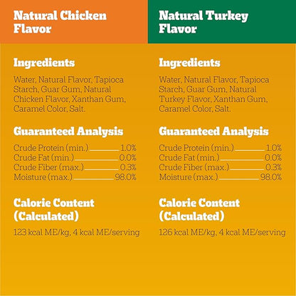 Pedigree Drizzlers for Dogs, Wet Dog Food Gravy Savory Sauce Multipack, 60g Dual-Serving Pouch, 32 Count, Pack of 2 (64 Pouches, 128 Servings Total)