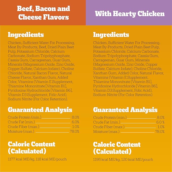 Pedigree Chopped Ground Dinner Wet Dog Food Pouches Variety Pack, 3.5 oz Pouches (8 Count, Pack of 2)