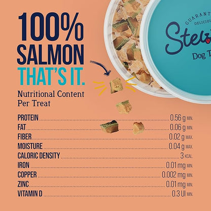 Stewart 100% Wild Salmon Dog Treats, 2.75 oz Tub, ~55 Pieces, Freeze Dried Raw, Single Ingredient, 65% Protein Training Treats or Meal Topper, Grain Free, Gluten Free