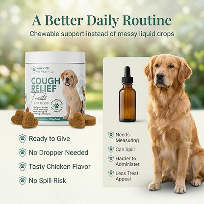 Dog Cough Medicine - 100% Natural Respiratory Support - Relief for Cough and Breathing Discomfort - All-Natural Treats Made with Real Chicken