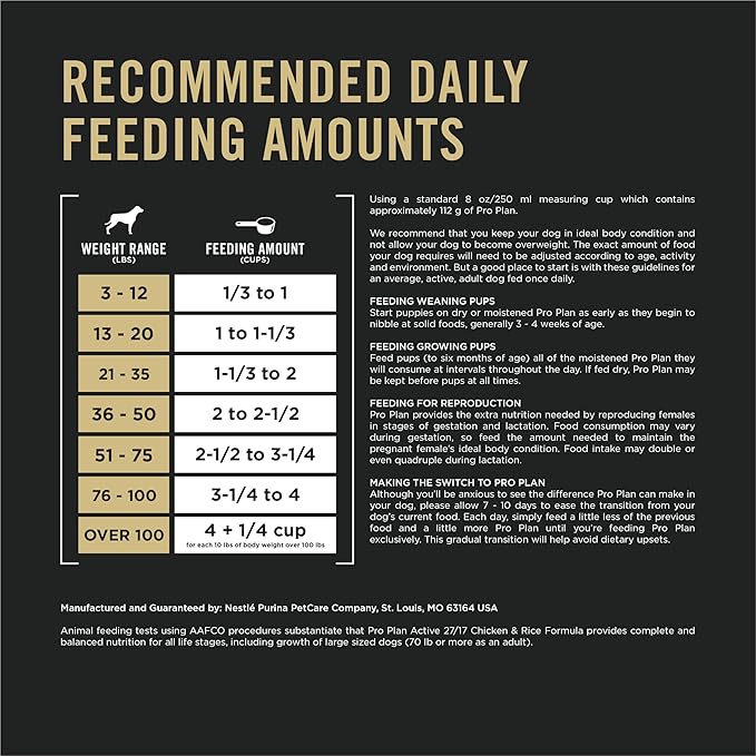 Purina Pro Plan Active, High Protein Dog Food, SPORT 27/17 Chicken and Rice Formula - 37.5 lb. Bag