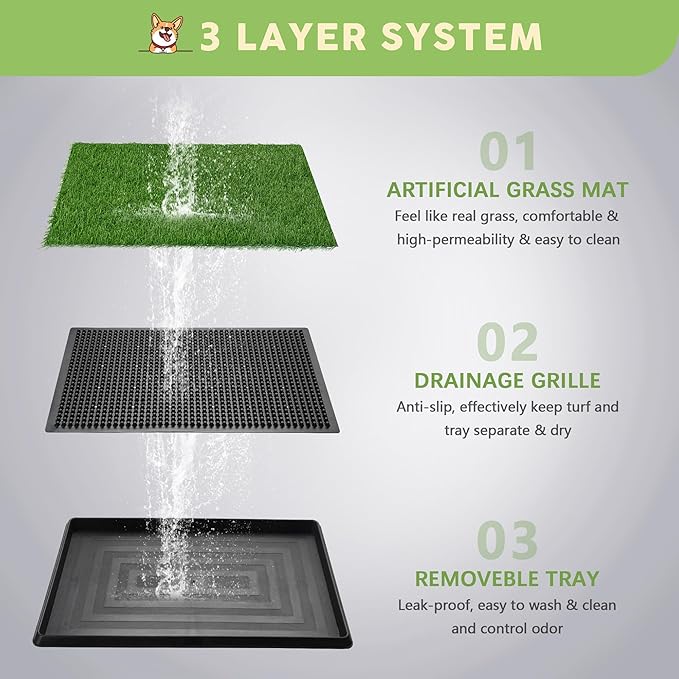 Dog Grass Pad with Tray, 25" x 20" Indoor Artificial Grass Pee Pad for Puppy Potty Training, Portable Dog Toilet Pet Loo, 3-Layer System