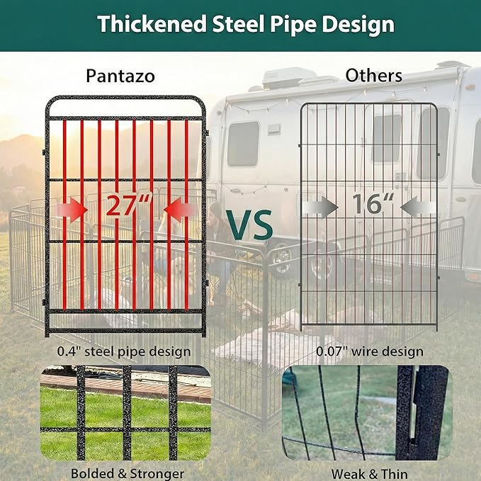 Dog Playpen Outdoor 24 Panels 40'' Rustproof Metal Dog Fence with Gate Small Medium Portable Large Dog Play Pen 54FT 180 Sq.ft for RV Camping, Trips, Play Yard