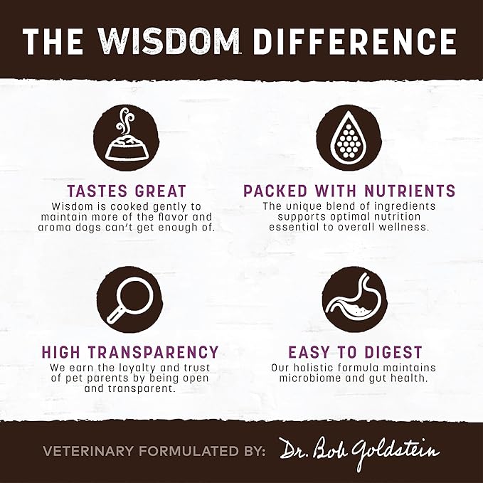 Earth Animal Wisdom Air Dried Jerky - Turkey Recipe Premium Natural Jerky Strips Dog Treats - 3 Pack 4 oz Bag