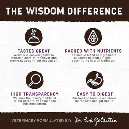 Earth Animal Wisdom Air Dried Jerky - Turkey Recipe Premium Natural Jerky Strips Dog Treats - 3 Pack 4 oz Bag