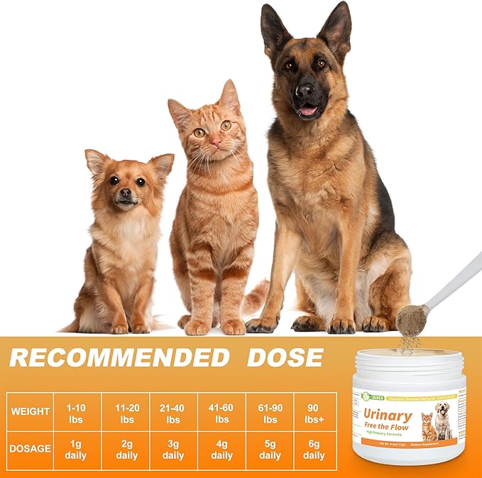 Upgraded Formula Dog & Cat Bladder Crystals Treatment or Stone, Bladder Kidney Stones Dissolver for Pet, Cat Dog Urinary Tract Supplements for Kidney and Bladder Stones, Urinary Free The Flow, 4 oz