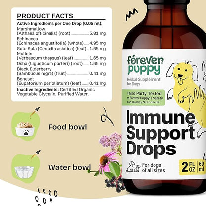 Immune Support for Dogs - Herbal Immune Drops for Dogs of Large Medium Small Breeds - Immune Health Support w/Echinacea, Elderberry & Mullein Leaf - Immunity Dog Food Supplements for Happy Pets 2 oz