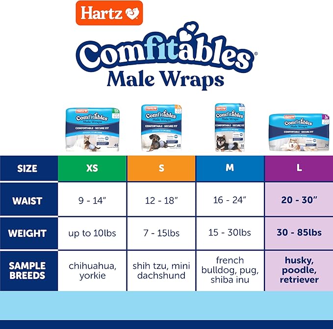 Hartz Comfitables Disposable Male Dog Wraps with Stretchy Waistband, Large 12 Count