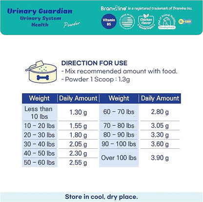 Urinary Guardian for Dogs and Cats - Supports Kidney, Adrenal Fatigue, Bladder, Urethers, Urethra, Vegan Bacon Flavor (117g) (Vitamin B5)