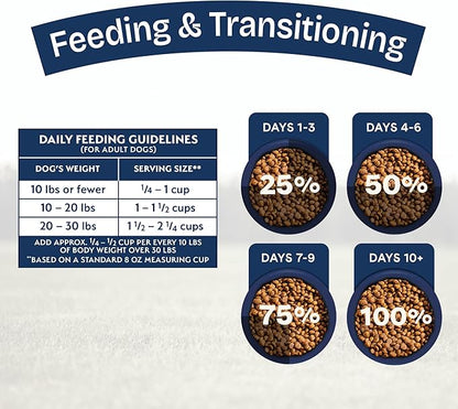 Natural Balance Health Protection Small Breed Dry Dog Food – Whole Body Health, Easy on Digestion Dog Food Made with Chicken, Brown Rice & Pumpkin for Dogs - 4lbs.