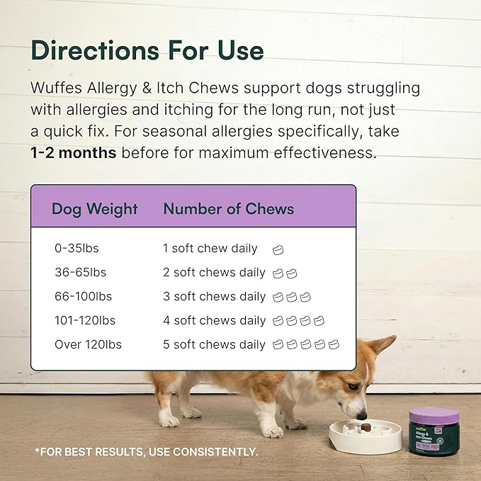 Wuffes Allergy & Itch Soft Chews, Dog Allergy Support with Colostrum, Vitamin E and Omega 3s for Dogs, Non-Drowsy Immune and Itchy Skin Support for All Dogs, 60 Soft Chews (12 oz)