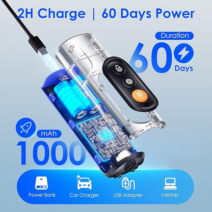Dog Bark Deterrent Device & Anti Barking Device for Dogs, 50FT Ultrasonic Dog Trainer - Silent to Humans, Safe, Humane, Long-Lasting Rechargeable Blue Handheld with LED, Indoor/Outdoor