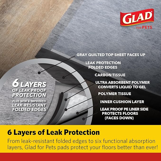 Glad for Pets Activated Carbon Dog Training Pads with Anti-Microbial Technology, Odor Eliminator Pee Mats for Dogs, 6-Layer Leak-Proof Heavy Duty Indoor Puppy Potty Pads, 23 x 23 Inches, 30 Ct - 6 Pk
