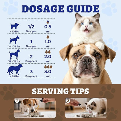 Wellix 4oz Cat & Dog Constipation Relief - Liquid Stool Softener with Dandelion Root, Prebiotics and Probiotics for Cats & Dogs - Natural Laxative for Gas and Tummy Relief - Chicken Flavor