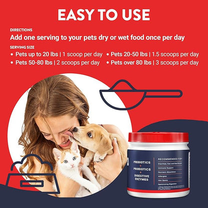 Geneflora Digestive Enzymes Prebiotics & Pet Probiotics for Dogs Powder, Cat, Rabbit, & Dog Probiotics for Yeast, Itchy Skin, and Itchy Ears, 3.2 Ounces