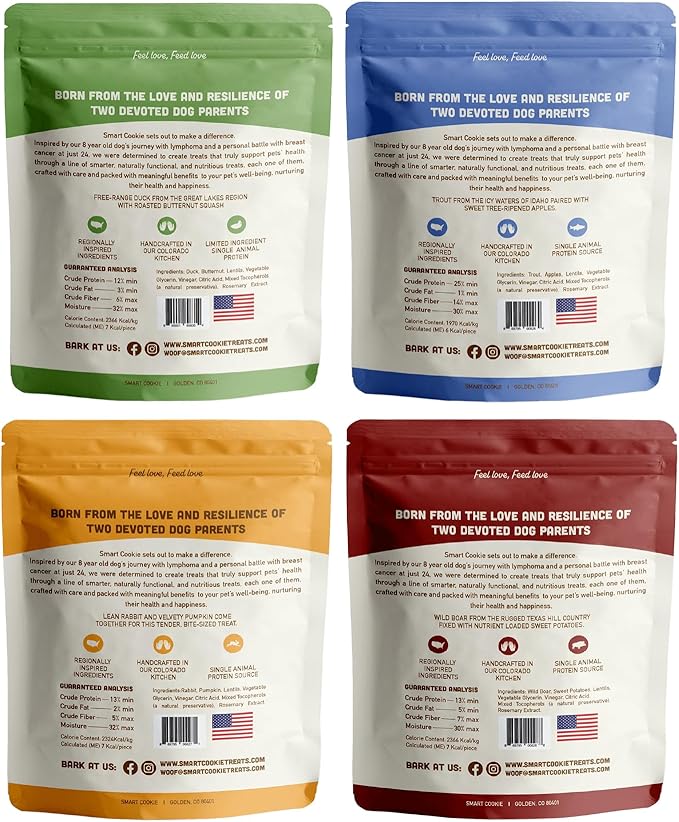 Smart Cookie All Natural Soft Dog Treats - 4 Flavor Variety Pack (5oz Each) - Healthy Dog Treats for Dogs & Puppies with Allergies, Sensitive Stomachs - Chewy, Grain Free, Made in USA