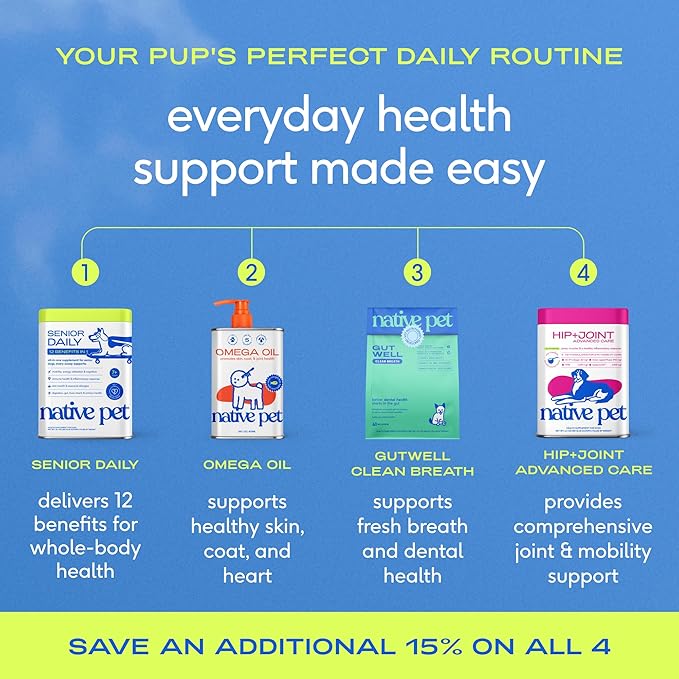 Native Pet Senior Daily Dog Vitamins & Supplements – 12-in-1 Dog Multivitamin Powder for Senior Dogs – Supports Mobility, Cognition, Digestion, Immune Health & More – 60 Scoops