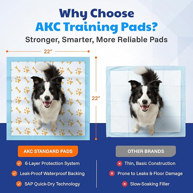 American Kennel Club Advanced Puppy Pads with Color-Changing Health+ Indicator and Ultra Absorbent Quick Dry Gel – 22''x22'' Leakproof Training Pads for Dogs – Fresh Scented – 100 Count