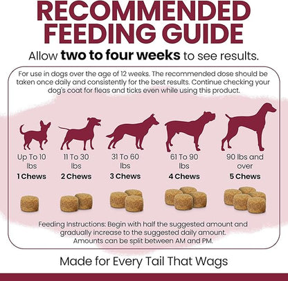 Chewable Flea and Tick Prevention for Dogs - 180 Delicious Soft Chews for Small and Large Dogs - Gluten, GMO, and Corn Free, Made in The USA