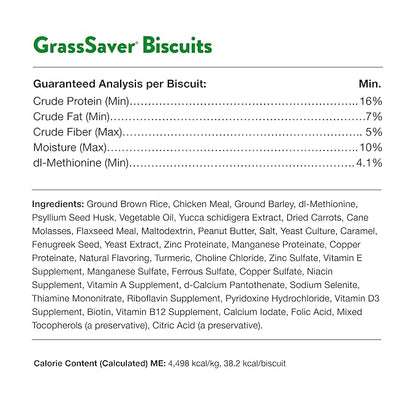 NaturVet GrassSaver| Biscuits for Dogs – Help Keep Grass Green, Rid Your Lawn of Yellow Patches Caused by Dog Urine| No More Yellow Spots| DL-Methionine – Peanut Butter Flavor – 22 oz