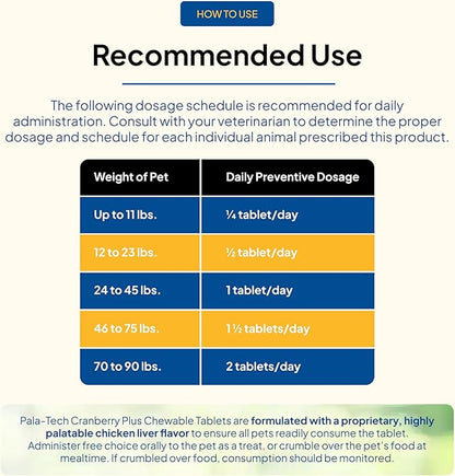 Cat & Dog UTI Treatment - Cranberry Supplement for Dogs&Cats 60 Chewable Tablets for Urinary Tract Infection & Bladder Stone Prevention, Canine Incontinence Support Made in USA