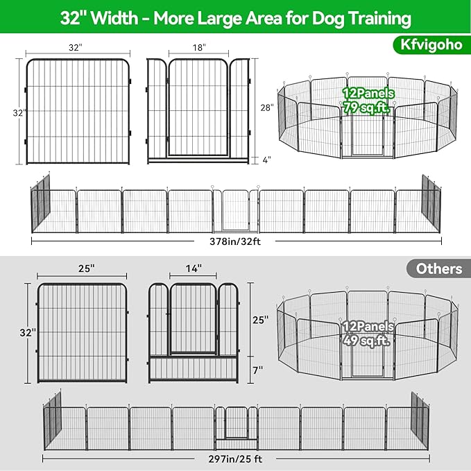 Kfvigoho Dog Playpen Outdoor Extra Wide 12 Piece Panels Heavy Duty Dog Fence 32" Height Anti-Rust with Doors Portable for RV Camping Yard, Total 32FT, 79 Sq.ft, Snowy Black