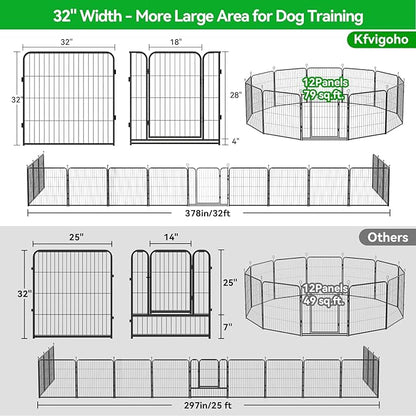 Kfvigoho Dog Playpen Outdoor Extra Wide 12 Piece Panels Heavy Duty Dog Fence 32" Height Anti-Rust with Doors Portable for RV Camping Yard, Total 32FT, 79 Sq.ft, Snowy Black