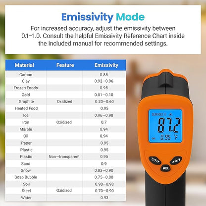 Etekcity Infrared Thermometer Laser Temperature Gun 774, Meat Food Candy Oven Thermometer for Griddle Accessories, Heat Gun for Cooking Refrigerator Tools, Adjustable Emissivity & Max Measure, Orange