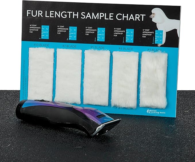 Master Grooming Tools Hair Length Sample Chart