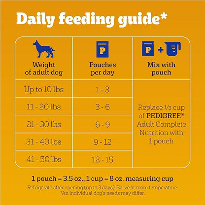 Pedigree High Protein Dog Food,Adult Wet Dog Food Pouches,Variety Pack,3.5 oz. Pouches,30 Count (Pack of 2)