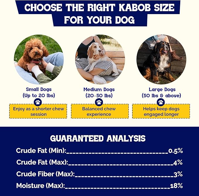 Beefeaters Triple Flavor Beefhide Kabobs 1.58oz (12 Pack) Dog Treats with Real Chicken, Liver & Sweet Potato – Long-Lasting Dog Kabob Treats for Chewing, Dental Support*, Flavor-Packed Treats