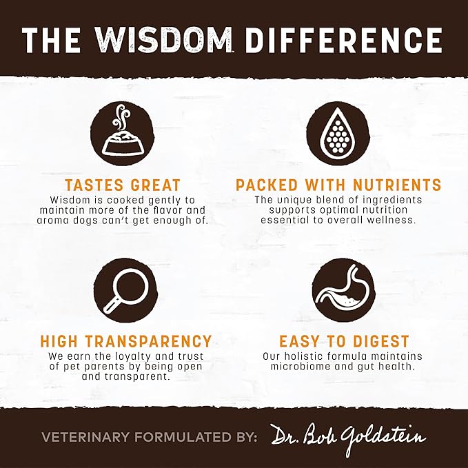 Earth Animal Wisdom Air Dried Jerky - Chicken Recipe Premium Natural Jerky Strips Dog Treats - 3 Pack 4 oz Bag