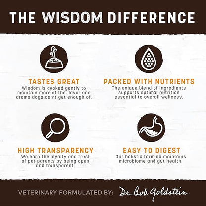 Earth Animal Wisdom Air Dried Jerky - Chicken Recipe Premium Natural Jerky Strips Dog Treats - 3 Pack 4 oz Bag