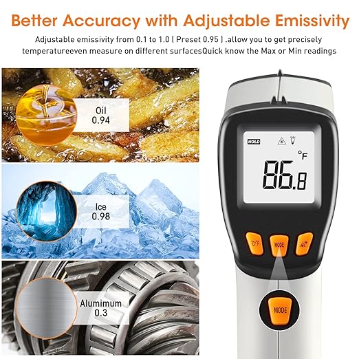 XRCLIF Infrared Thermometer Gun -581112, Laser Thermometer Temperature Gun with LCD Display, Ideal for Cooking, BBQ, Oven, Adjustable Emissivity