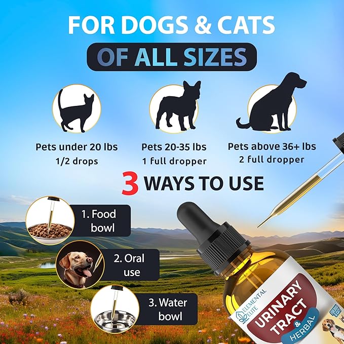 EDUZEBRA Urinary Tract Health Treatment for Dogs & Cats – Natural Herbal UTI Support Drops with Cranberry Extract – Promotes Bladder, Kidney & Digestive Wellness – Support Renal Function